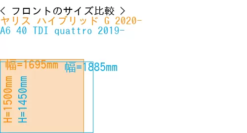 #ヤリス ハイブリッド G 2020- + A6 40 TDI quattro 2019-